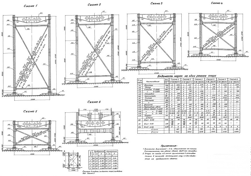 Схемы опорной части моста РЭМ-500