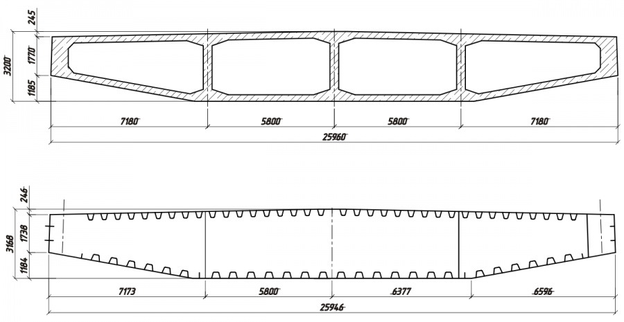 поперечноый разрез пролетного строения Мост Русский (Russian Bridge)