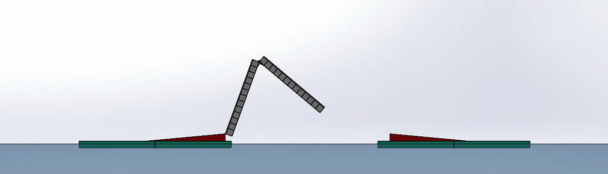 Габариты длинны ленты выводных звеньев по 4, 5 , 6, 7 класс ВВП