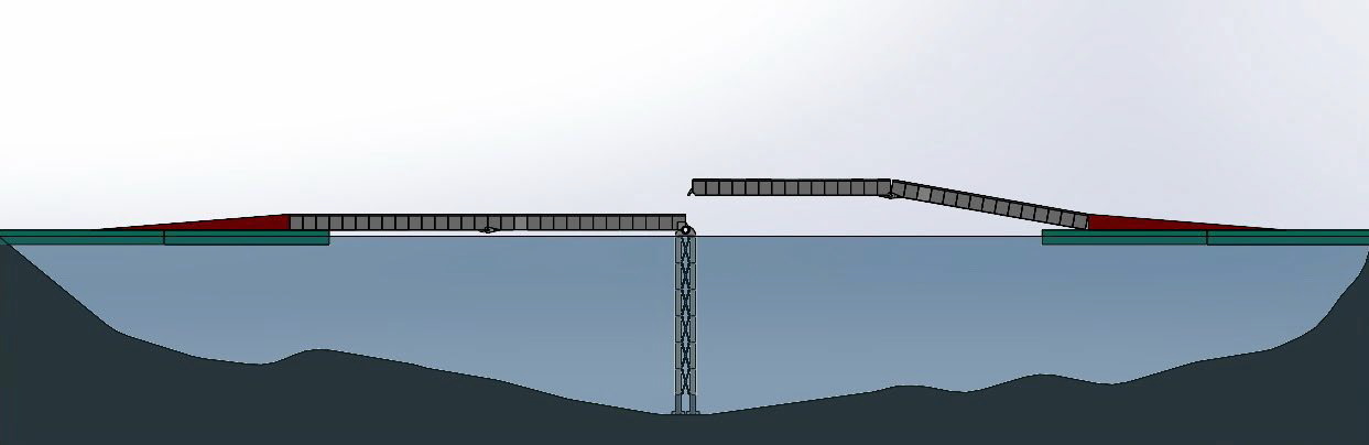 Габаритная ширина разводной или выводной части моста под 1 и 2 класс ВВП
