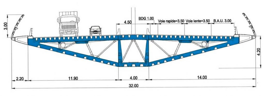 Поперечный разрез мостового пролета Виадук Мийо (Viaduc de Millau)